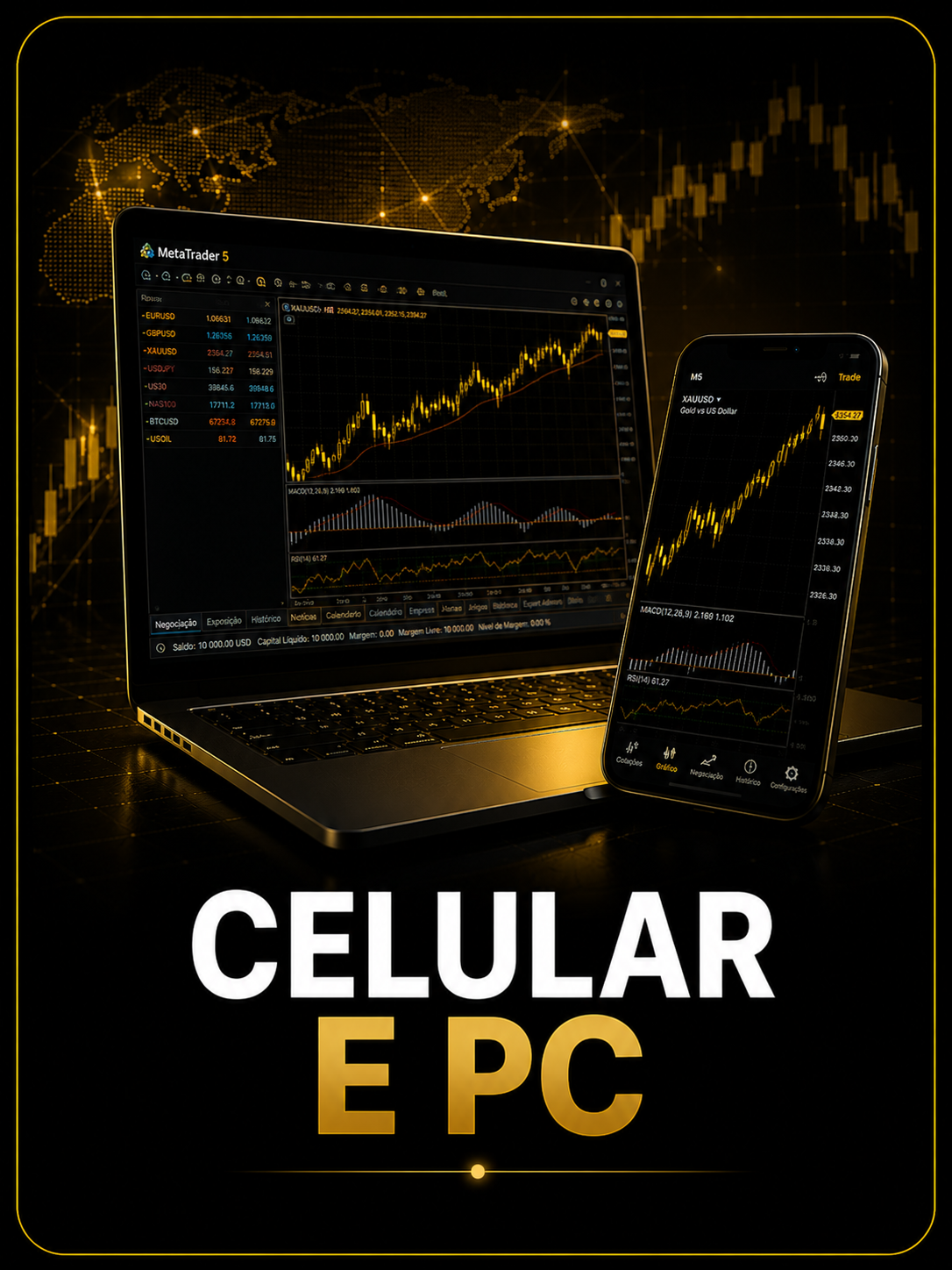 forex card 13